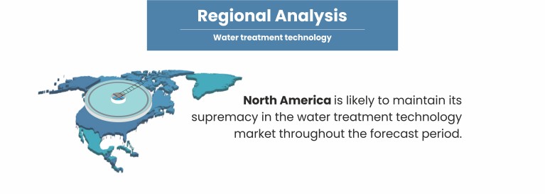Water-Treatment-Technology-Market-Regional-Analysis